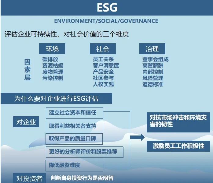 双碳战略咨询服务(双碳战略是什么意思)上饶市