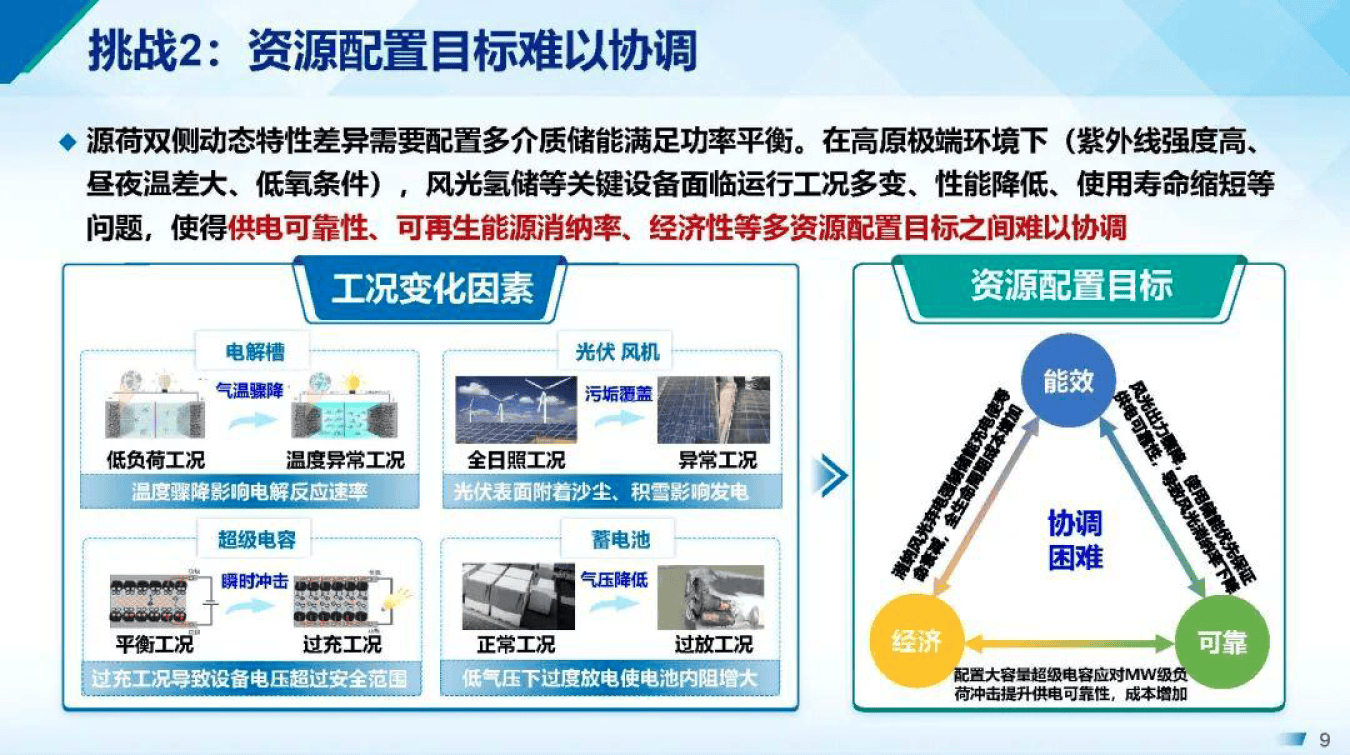 产能优化整合方案(产能优化提高生产规模)上饶市