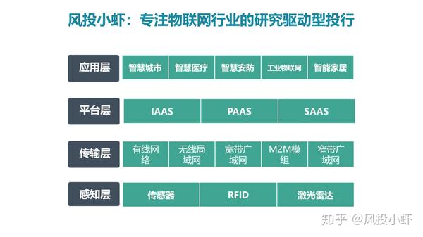 融资顾问市场分析(融资顾问的职责是什么)上饶市 融资顾问市场分析(融资顾问的职责是什么)上饶市